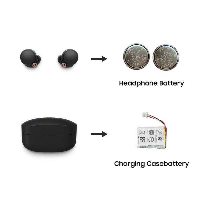 ▥ ใหม่ 2Pcs Zenipower เปลี่ยน Cp1254 1254 สําหรับ Sony Wf-1000Xm4 Xm4 ชุดหูฟังบลูทูธแบตเตอรี่ 3