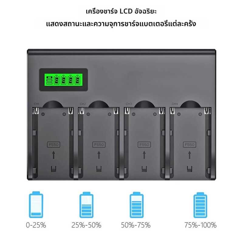 ▣ 4-Channel Battery Charger พร้อมจอแสดงผล LCD สําหรับ Sony Np-F970, Np-F960, Np-F770, Np-F750,