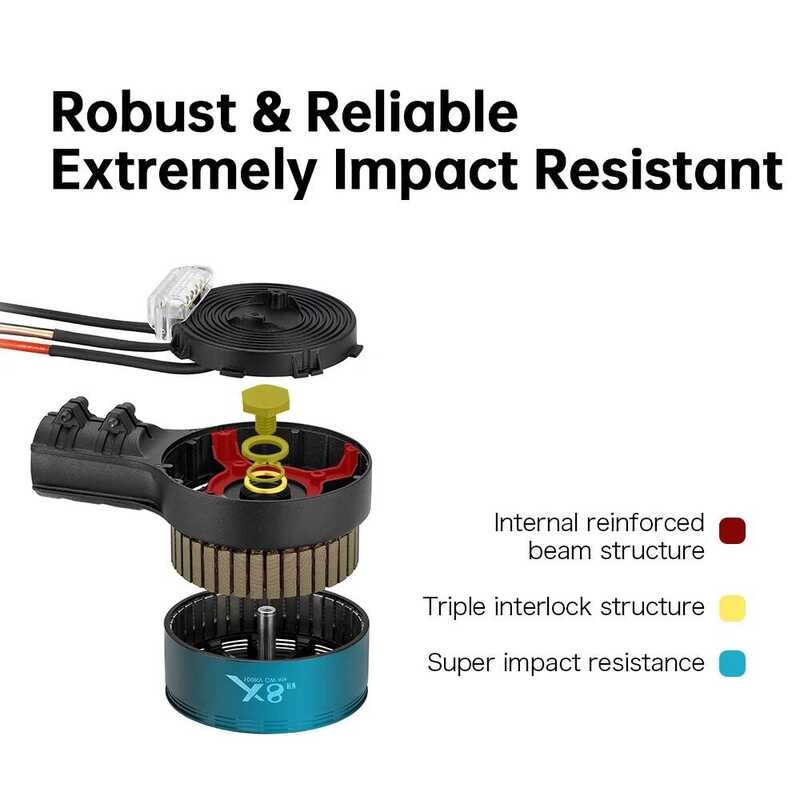 ▥ Hobbywing X8 ระบบ Xrotor PRO 8120 100Kv มอเตอร์ 80A ESC 12S 14S 3011 ใบพัดสําหรับ EFT JIS 10L