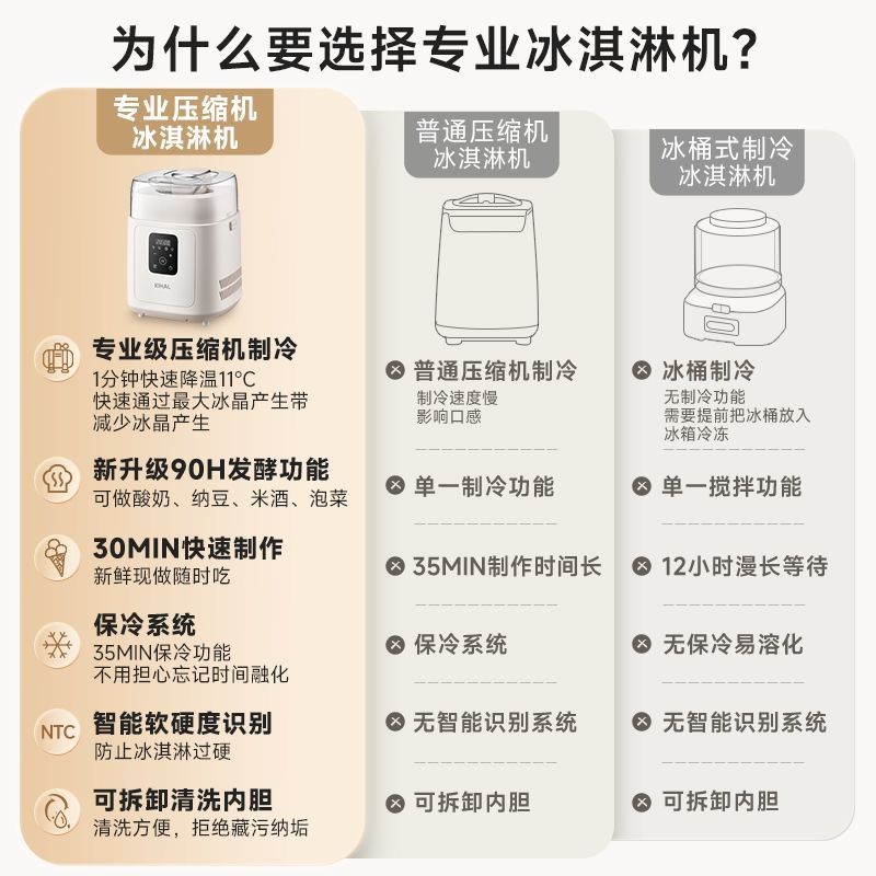 [จัดส่งภายใน 48 ชั่วโมง] เครื่องทำไอศกรีม KIHAL เครื่องทำไอศกรีมอัตโนมัติขนาดเล็กในครัวเรือน เครื่อ