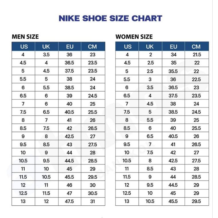 พร้อมส่ง* Nike x eBay SB Dunk Low Sandy Bodecker