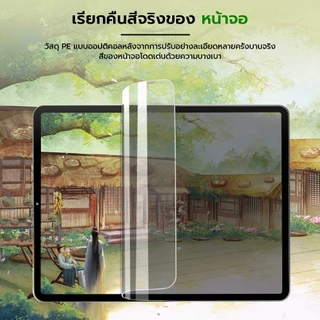 GOOJODOQ ฟิล์มกันรอยหน้าจอ กันแอบมอง สําหรับ iPad Gen10 9 8 7 6 10.9 Pro 11 12.9 13 Air 6 7