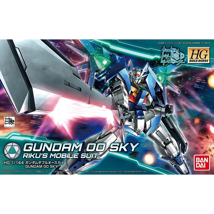 Bandai Mobile Suit Gundam Prototype Qubeley Uranus TITANS - Gundam Exia Dark Matter Gundam Aegis Knight