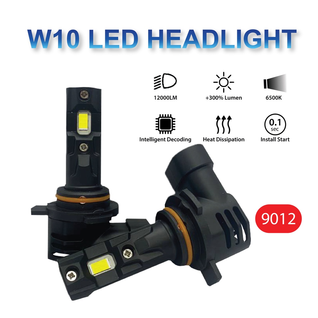 2PCS *รับประกัน 1 ปี* ไฟหน้ารถ LED HIR2/9012 Mini Size 1:1 ไฟหน้าเปลี่ยน 60W 12000LM