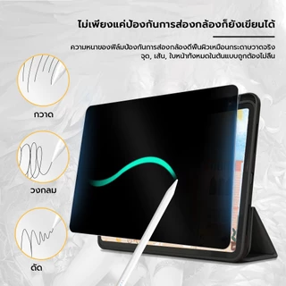 GOOJODOQ ฟิล์มกันรอยหน้าจอ กันแอบมอง สําหรับ iPad Gen10 9 8 7 6 10.9 Pro 11 12.9 13 Air 6 7