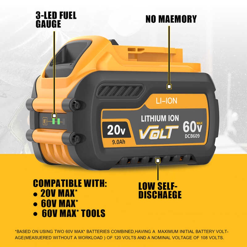 Dcb200 สำหรับ 60V Dcb606 9000Mah 20V MAX แบตเตอรี่ลิเธียมไอออน Dcb609 Dcb205 Dcb204 Dcb206 Dcb209 Dc