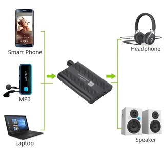 (พร้อมส่ง) เครื่องขยายเสียงหูฟัง HiFi 16-300 โอห์ม แจ็ค 3.5 มม. Aux แบบพกพา ปรับได้ สําหรับโทรศัพท์มือถือ เครื่องเล่นเพลง