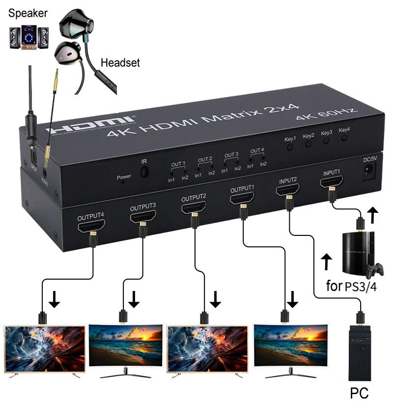 4k 60Hz HDMI Matrix 2x4 2 เข้า 4 ออก HDMI สวิตช์แยกเสียง HDMI 2.0 4x2 Matrix 1080p สําหรับ PS3/4 DVD PC เป็นจอทีวี