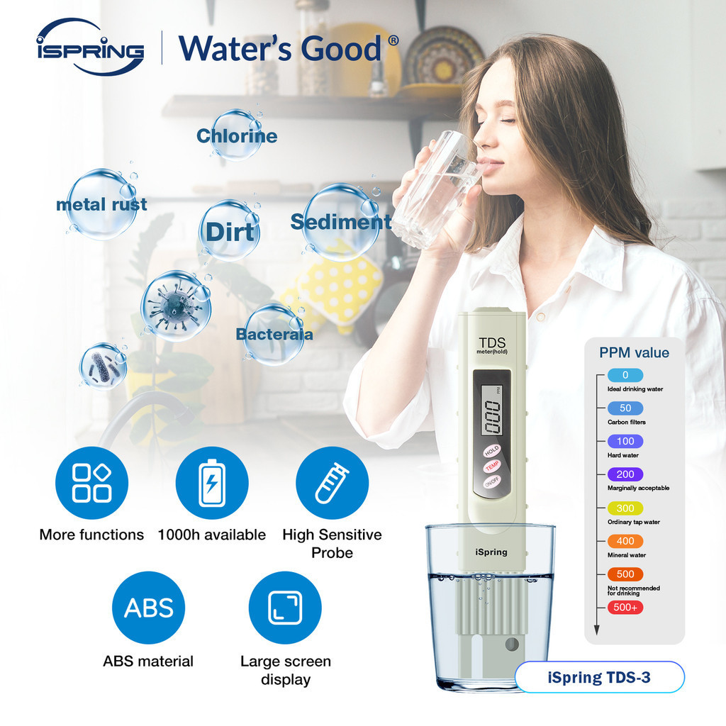 Ispring TDS-3 PPM/TDS/อุณหภูมิเครื่องทดสอบคุณภาพน้ําคุณภาพเครื่องมือทดสอบสําหรับน้ําดื่มแบบพกพาทดสอบปากกาเมตรอุณหภูมิฟังก์ชั่น Aquarium สระว่ายน้ํา
