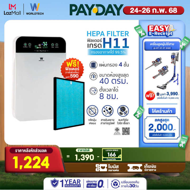 เครื่องฟอกอากาศ Worldtech Air Purifier รุ่น Wt-P40 สำหรับพื้นที่ 40 ตรม. เครื่องกรองอากาศ ฟังก์ชั่นภ