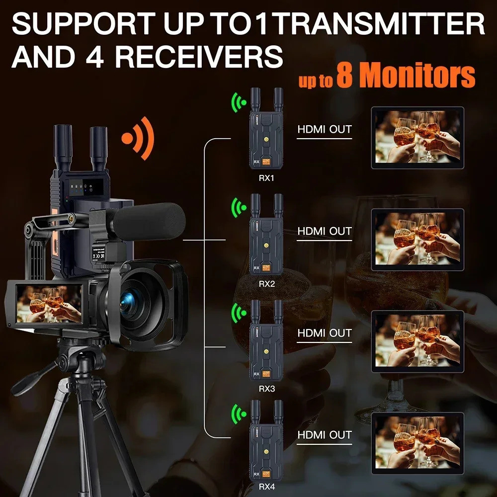 5G 4K ระบบส่งสัญญาณภาพไร้สาย 200m Wireless HDMI Extender Dual Display 4KP30 1080p60 1 เครื่องส่งสัญญ