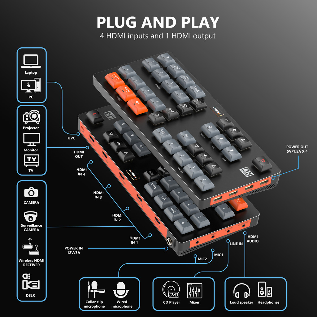 4K Video Switcher Mixer Multi Camera Video Switcher สําหรับ Live Streaming 4 * HDMI-compatib Input ส