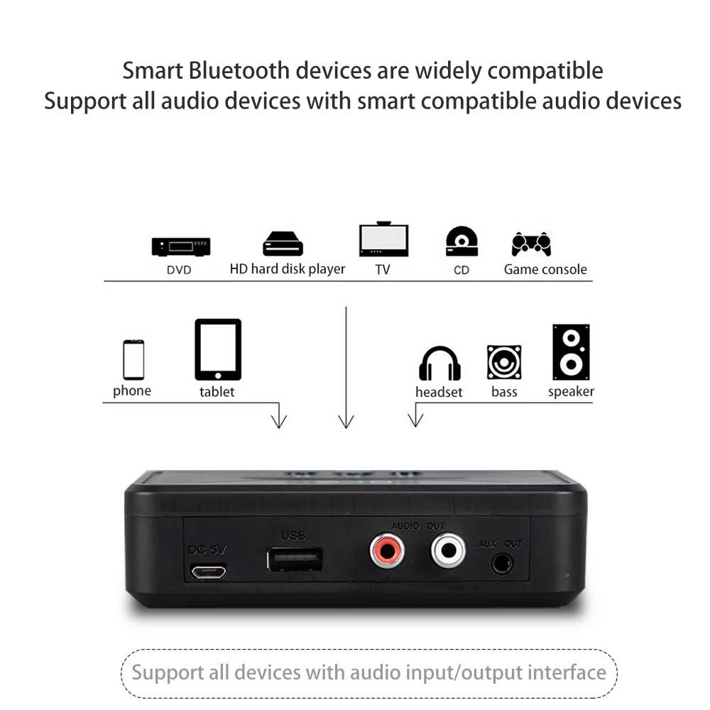 (จัดส่งในท้องถิ่น) 2 In 1 Bluetooth Audio Converter Bluetooth 5.0 รับอุปกรณ์เครื่องส่งสัญญาณ Tx/Rx Dual Mode สําหรับทีวี/พีซี
