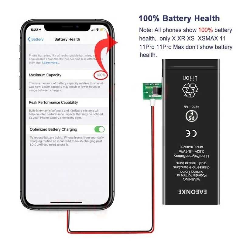 ❥ ใหม่ 0 รอบเปลี่ยนbateriaสําหรับiphone 5 5S SE 6 6S 7 8 Plus X XR Xsสู