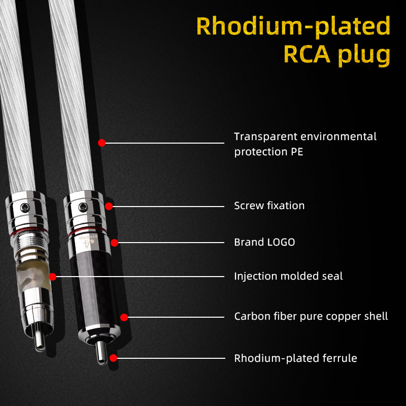 สายเคเบิ้ลเสียง Hifi 2RCA เป็น 2XLR OCC ชุบเงิน XLR เป็น RCA คู่ คุณภาพสูง