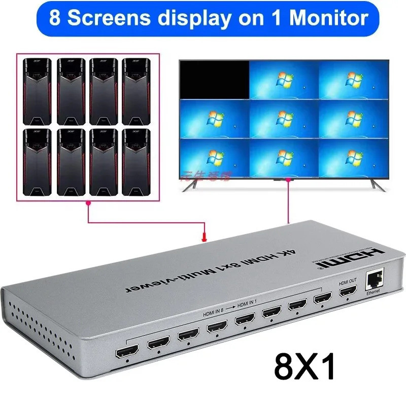 4K 8x1 HDMI Multi-viewer สวิทช์ไม่มีรอยต่อ 6 8 ช่องวิดีโอ Multixer Multi Screen Splitter Vs 1080p 4x