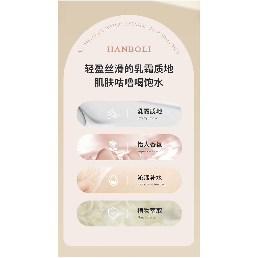 hot🔥การประกันคุณภาพ🔥 import Hanboli Squalane Cloud Fragrance Body Lotion Hanboli Squalane Cloud F