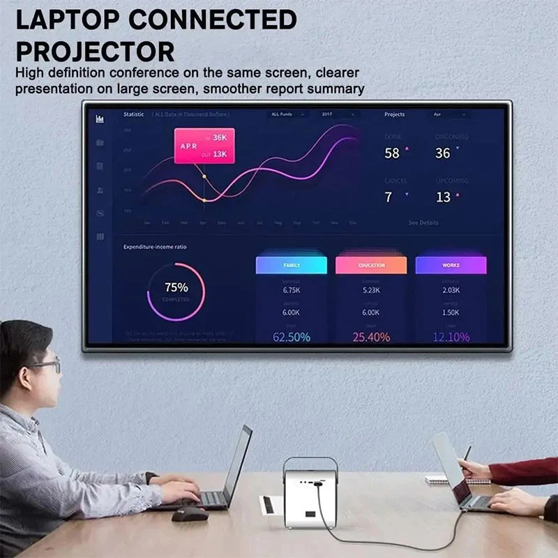สาย Type C เป็น HDMI 60Hz สายเคเบิลอะแดปเตอร์ความเร็วสูงพิเศษ USB C เป็น HDMI สําหรับสมาร์ทโฟนแท็บเล็ต Pro thumbnail 6
