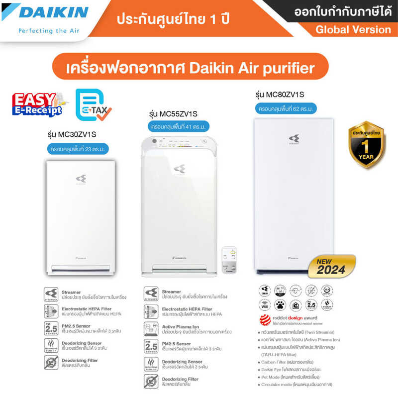 ETAX [ออก ได้] พร้อมส่ง Daikin เครื่องฟอกอากาศ รุ่น Mc80zv1s / Mc30zv1s Mc55zv1s แผ่นกรอง HEPA แบบไฟ
