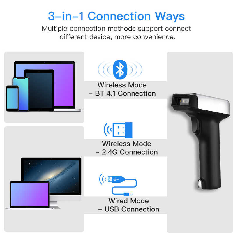 1D Eyoyo 2D QR Wireless Barcode Scanner, 3-In-1 BT & 2.4G & USB Wired Portable Handheld Barcode Rea