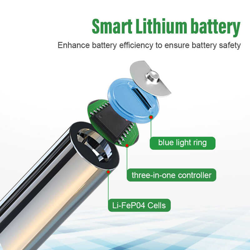 ➧ NEW High Quality Soshine 10440 Lifepo4 280Mah Rechargeable Battery 3.2V AAA Batteries For Micro