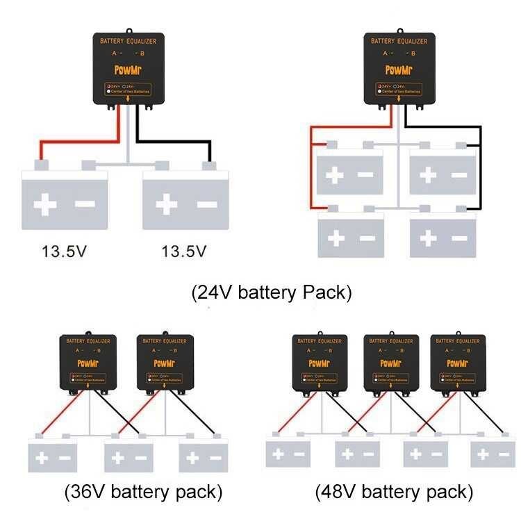 ❤ Powmr Balancer สำหรับ2x12v ระบบตะกั่วกรด/Lifepo4/เจลธนาคาร N * 12V