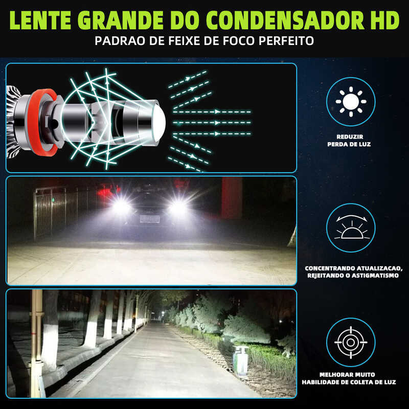 ❤ Cart 1 Pair H4 H7 H11 H8 LHD LRD LED Headlight Mini Lens Projector 9005 9006 Hb3 Hb4 Low Beam C