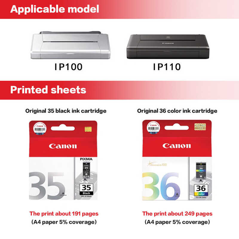 35สีดำ Canon + 36ตลับผงหมึกสีสำหรับ PIXMA Ip100 Ip110 Tr150 Pgi-35 Pgi35 Cli-