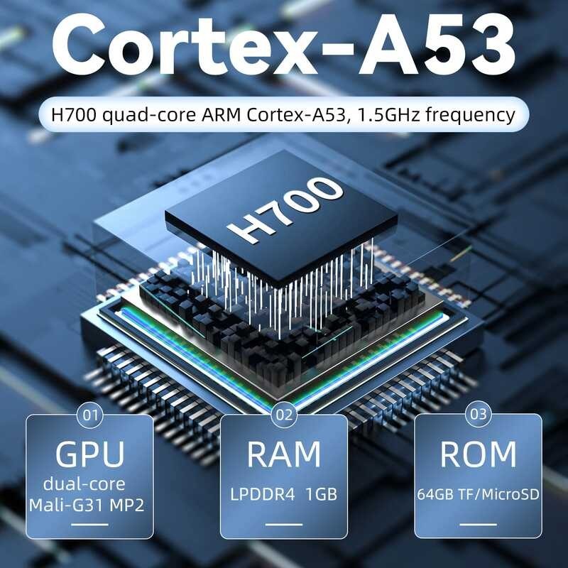 ♎ ANBERNIC Rg28xx ปาล์มเกมคอนโซล Linux แบบพกพาเกมคลาสสิกวินเท