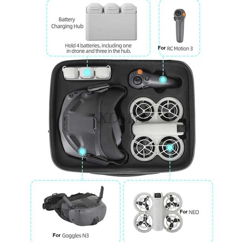 ❥ Sunnylife กระเป๋าสะพายไหล่เดี่ยวสําหรับ DJI Neo/Flight Glasses N3 ❥