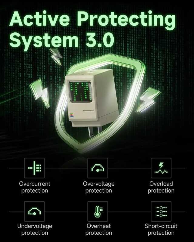 ❤ Shargeek/Sharkeek เครื่องชาร์จ USB C,เครื่องชาร์จ67 Gan แบบย้อน