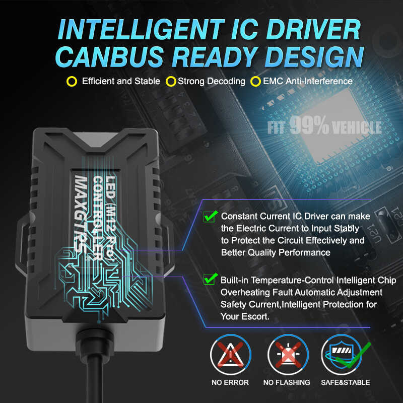 ❤ MAXGTRS 2X 170W 30000Lm H4 H7 H8 H11 Headlights Bulb Fog Light Wh Canbus No Error 9005 9006 Hb3