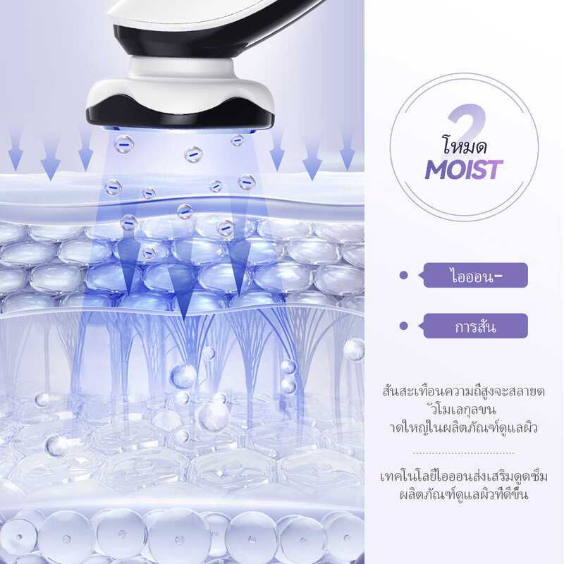 ❤ เครื่องนวดหน้า M8ผลักครีม ANLAN Emsเครื่องยกกระชับใบหน