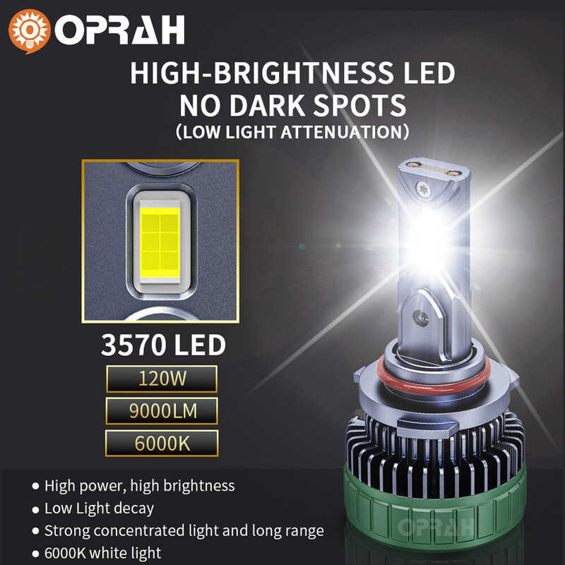 ❤ ✅Oprah S90 240W 2Pcs LED Car Headlights 18000Lm 6000K White Light Bulbs H4 H7 H11 H3 Hb3 Hb4 9