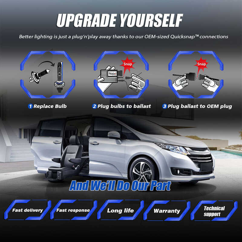 ❤ Cart 1 SET (Bulb+Ballast) Xenon H7 H11 55W Car Headlight Bulbs Kit H1 H3 H4 H8 9005 Hb3 9006 90