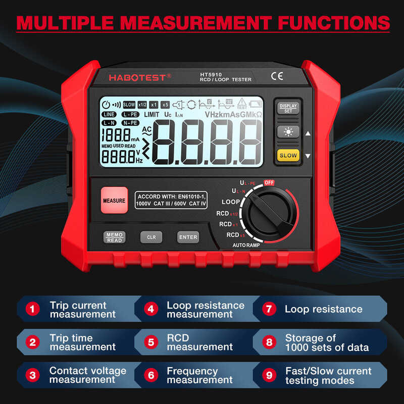 ❤ HABOTEST Ht5910 เครื่องทดสอบ RCD / Loop แบบดิจิตอล 4.7 นิ้ว LCD Resis