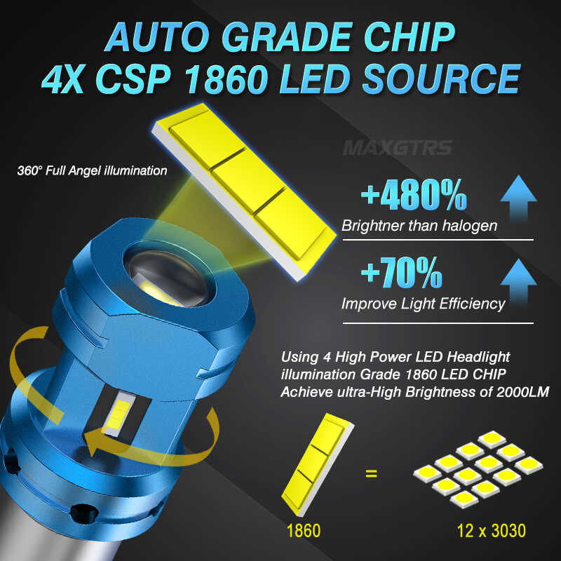 ❤ MAXGTRS 2X P21w 1156 Ba15s 1157 Bay15d P21/5W T20 7440 W21w 7443 W21/5W 3157 Canbus Error Free