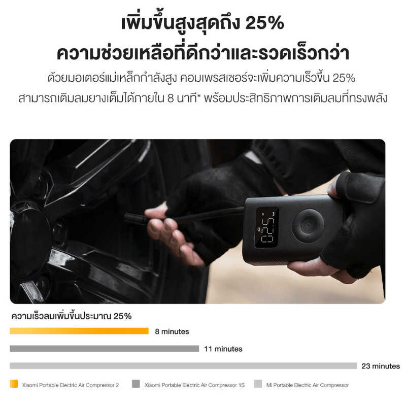 ❤ Xiaomi Youpin Official Store Mijia Mi Portable Electric Air Pump 2 เครื่องปั๊มลมไ