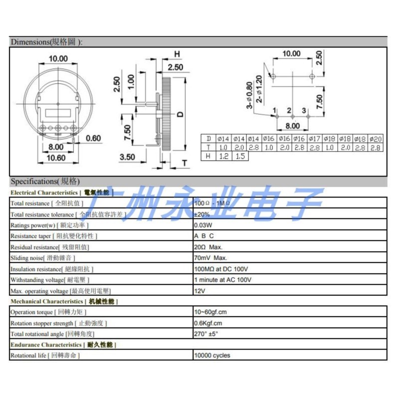10pcs 14*1MM เกียร์เดี่ยว Dial Potentiometer 3Pins B500R B5K B10K B20K B50K B100K Ohm Volume Switch B501 B502 B103 B203 B503 B503 B104 ราคา ถูกที่สุด ดีลบีเคเค แกลเลอรีภาพที่ 3