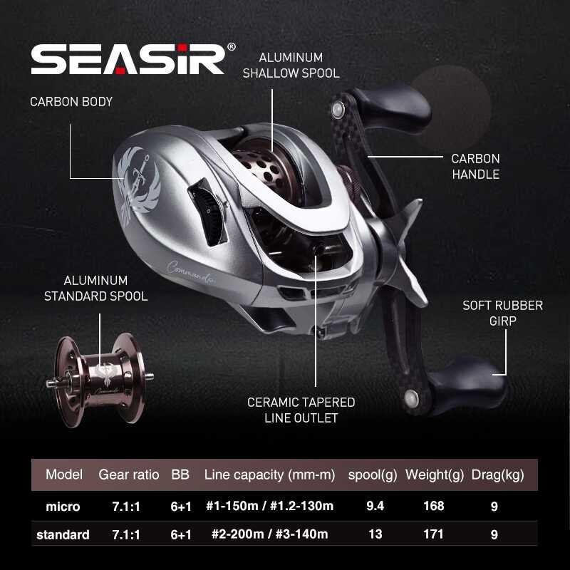 SEASIR Commando Baitcasting 168G Ultralight BFS Fishing Reel Double Spool NMB Bearing Gear Ratio 7.