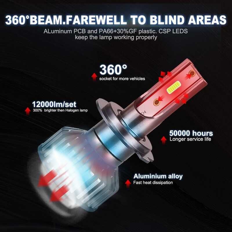 ❤ ANMINGPU 2X รถยนต์ H4 H7 H1 Canbus 50W 12000Lm H8 H9 H11 Hb3 9005 Hb4 9006 9012 Hir2หล