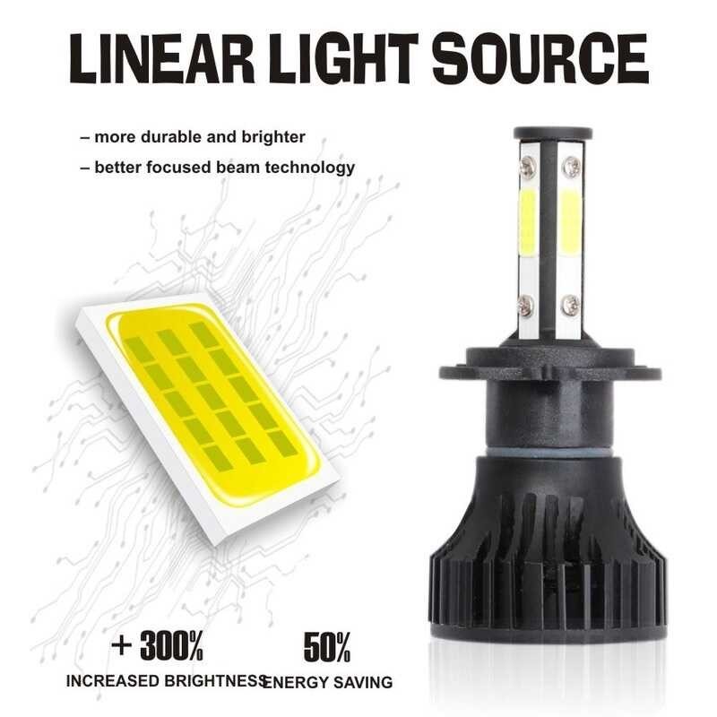 ❤ หลอดไฟหน้า LED 6000K 12-32V สีขาวสว่าง สําหรับ NISSAN TEANA (J32) 20
