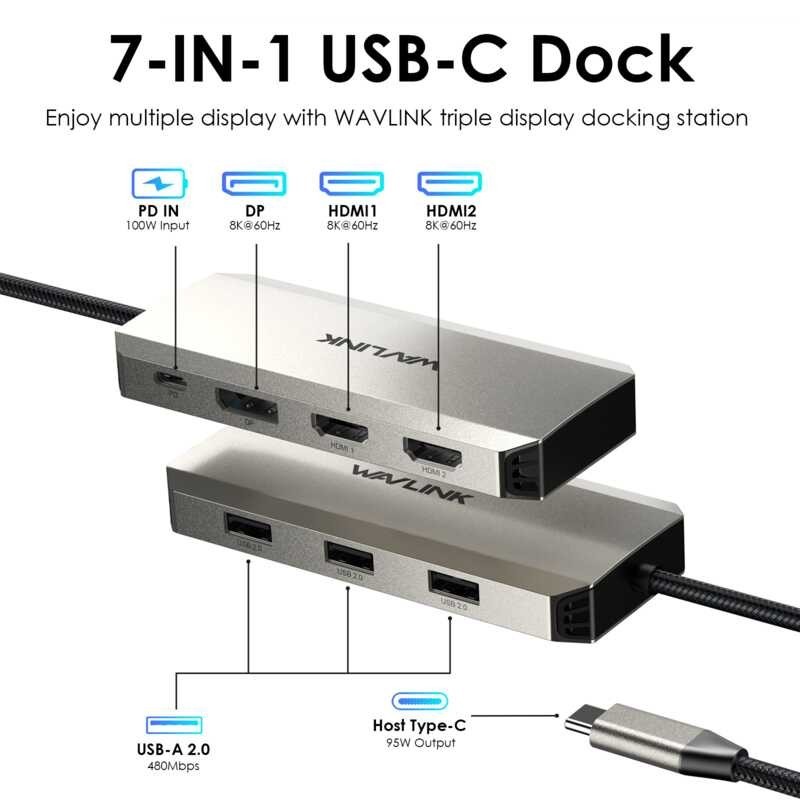 USB C WAVLINK Dock Display, 7-In-1 Laptop Docking Station 95W Power Delivery, Single 8K Triple 4K 6 