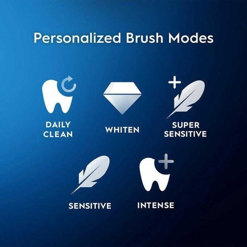 Electric Oral-B iO5 Toothbrush Rechargeable 3D Teeth Smart 5 Modes Ultimate Clean Replacement Brush