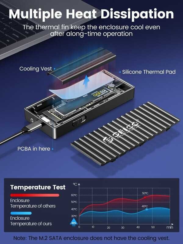 M.2 NVMe ORICO Enclosure Retro Container Design 10Gbps M2 SATA SSD Case USB3.1 Gen2 Type-C Output f