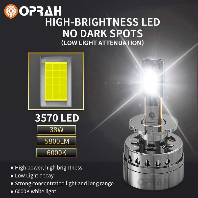 ❤ ✅Oprah D3s D1s CANBUS Headlight Bulbs D2s D5s D1r D2r D3r LED Lights Car 70W 6000K Auto Lamp R