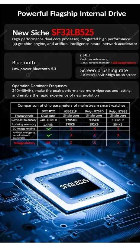 ❥ Hk10 Pro Max + Plus สมาร์ทนาฬิกา AMOLED Series 10 เข็มทิศ NFC 4Gb Local อัลบั้มเพลงผู้ชายผู้ห