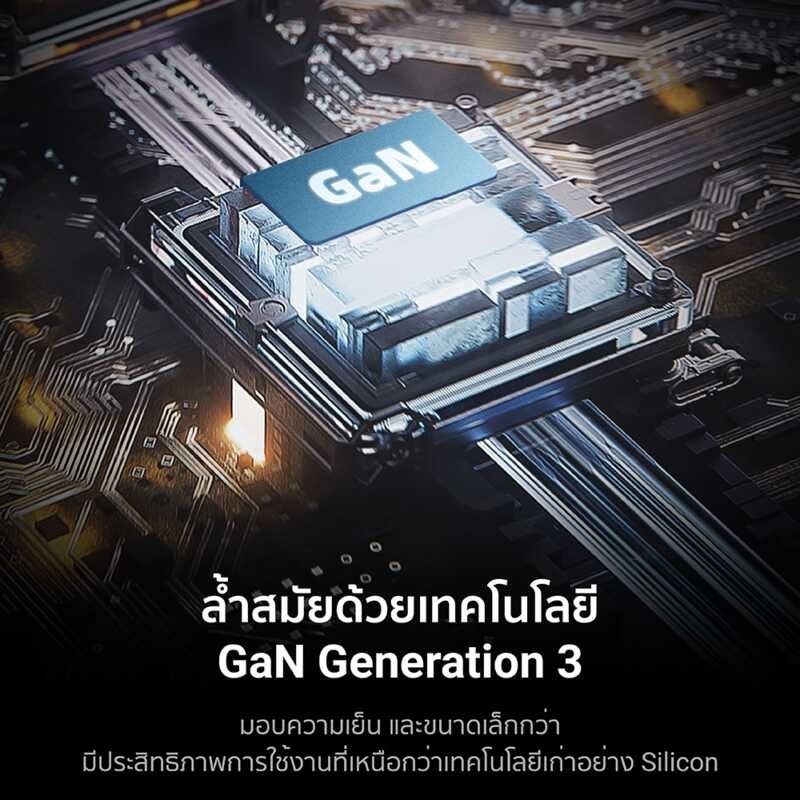 ❤ CUKTECH 140W เครื่องชาร์จ Gan 4พอร์ต Usb-C ที่ชาร์จสำหรับ Xiaomi