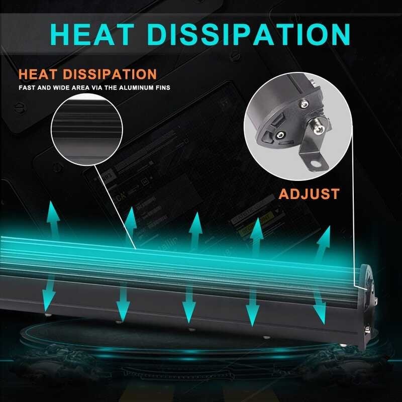 ❤ Super Bright 12V 24V Off Road Bar Spot Flood Work For Truck 4X4 UAZ 4Wd ATV Car LED Driving Fog