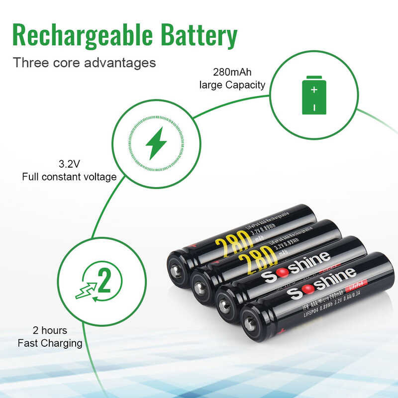 NEW ➧ High Quality Soshine 10440 Lifepo4 280Mah Rechargeable Battery 3.2V AAA Batteries For Micro ➧